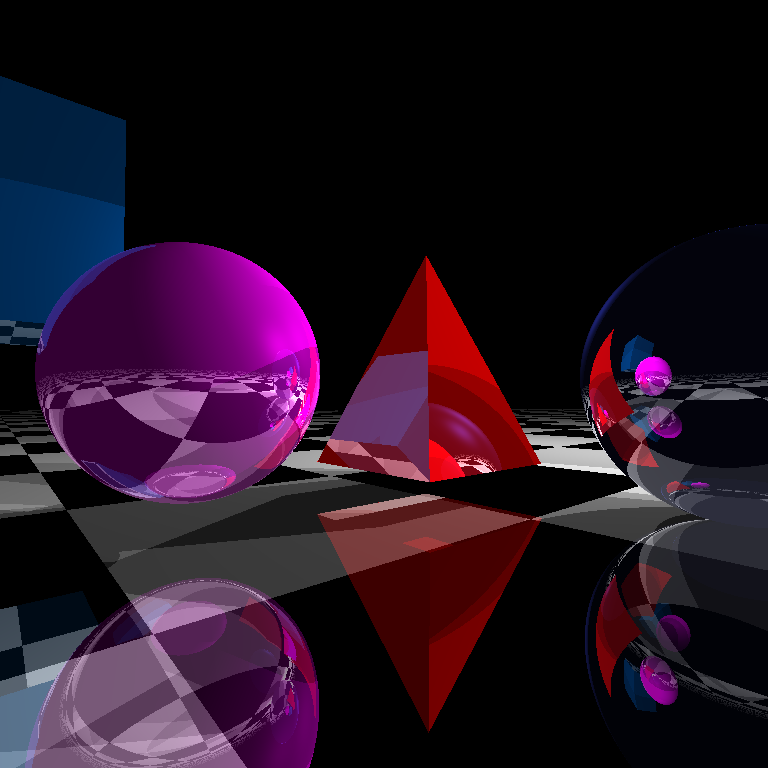 Ray Tracing